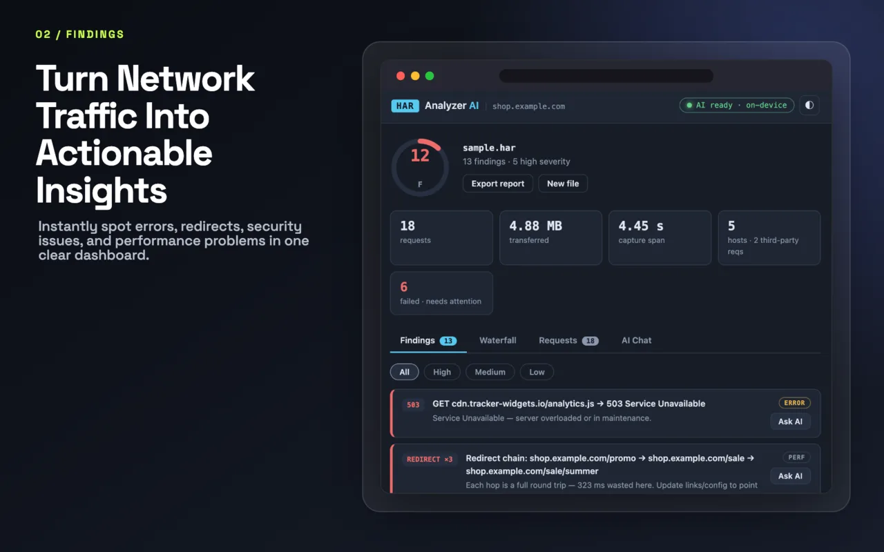 HAR Analyzer AI screenshot 4