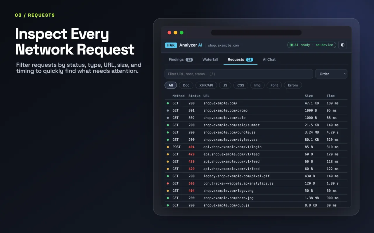 HAR Analyzer AI screenshot 3